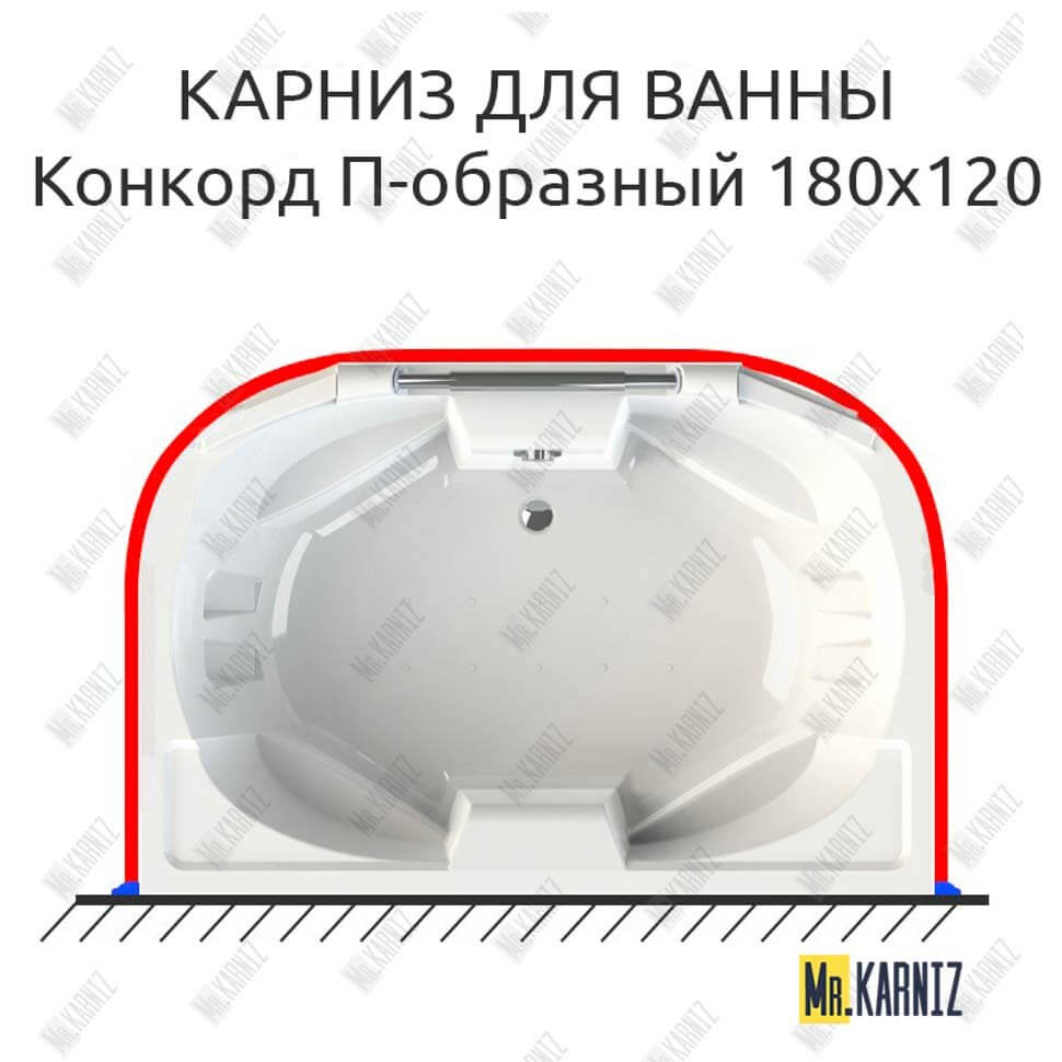 Карниз для ванны Radomir Конкорд П-образный 180х120 Усиленный 25 мм MrKARNIZ