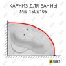 Карниз для ванны Jika Mio 150х105 Усиленный 25 мм MrKARNIZ фото 1