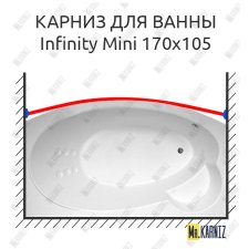 Карниз для ванны THERMOLUX INFINITY MINI Передний борт 170х105 Усиленный 25 мм MrKARNIZ