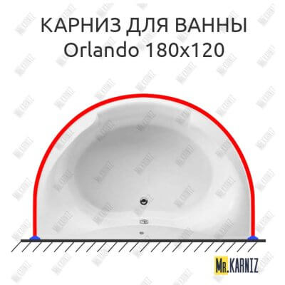 Карниз для ванны Kolpa-San Orlando 180х120 (Усиленный 25 мм) MrKARNIZ