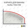 Карниз для ванны Cersanit Sicilia 150х100 Усиленный 25 мм MrKARNIZ фото 1