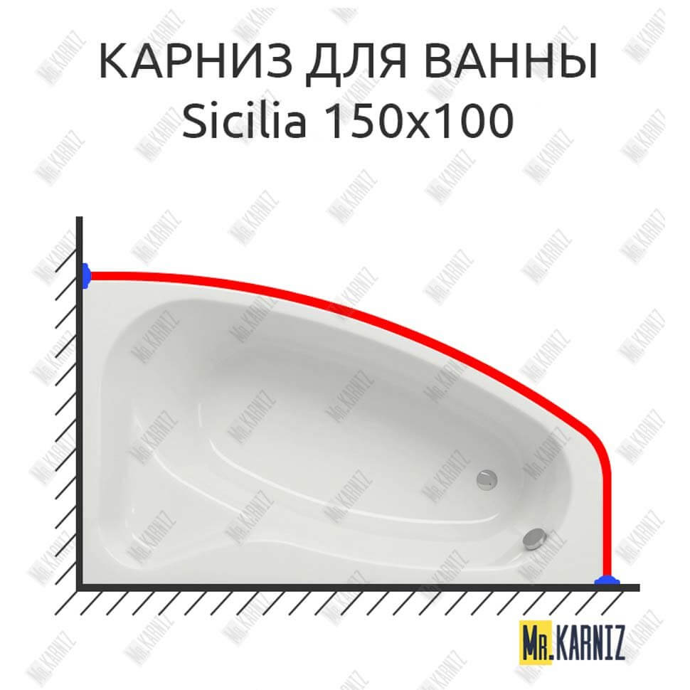 Карниз для ванны Cersanit Sicilia 150х100 Усиленный 25 мм MrKARNIZ