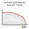 Карниз для ванны Aquanet Augusta 170х90 Усиленный 25 мм MrKARNIZ фото 1