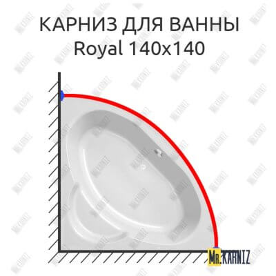 Карниз для ванны Kolpa-San Royal 140х140 (Усиленный 25 мм) MrKARNIZ
