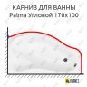 Карниз для ванны Aquanet Palma Угловой 170х100 Усиленный 25 мм MrKARNIZ фото 1