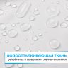 Штора для ванной ESSEN 180х180 см белая фото 2
